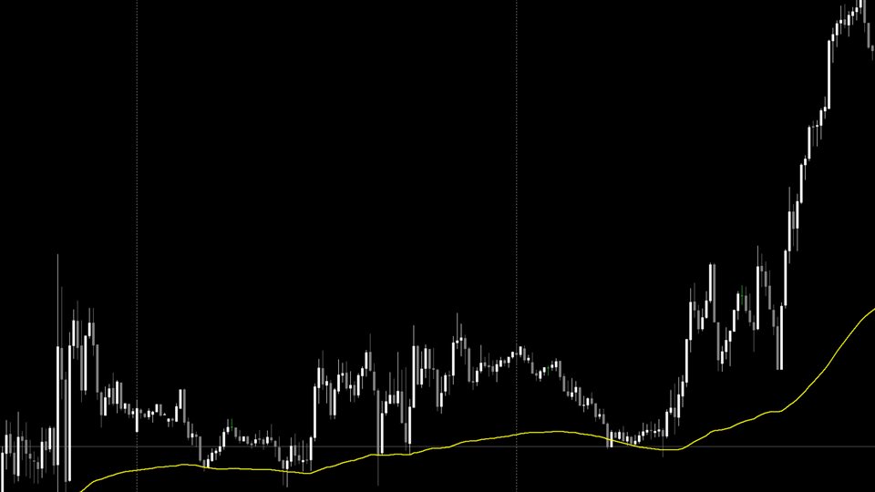 图片[2]-Mql5官网 MM Pullback 外汇EA-EA侦探社 - 全球领先的MQL5官网外汇EA机器人MT4自动化交易EA资源免费分享网站