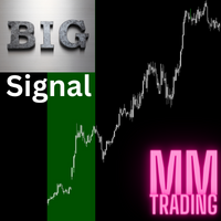 Mql5官网 Big Signals 外汇EA-EA侦探社 - 全球领先的MQL5官网外汇EA机器人MT4自动化交易EA资源免费分享网站