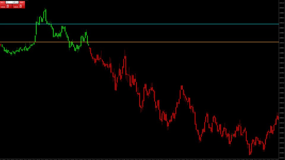 图片[1]-Mql5官网 Trend Viewer MM 外汇EA-EA侦探社 - 全球领先的MQL5官网外汇EA机器人MT4自动化交易EA资源免费分享网站