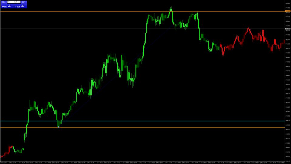 图片[2]-Mql5官网 Trend Viewer MM 外汇EA-EA侦探社 - 全球领先的MQL5官网外汇EA机器人MT4自动化交易EA资源免费分享网站
