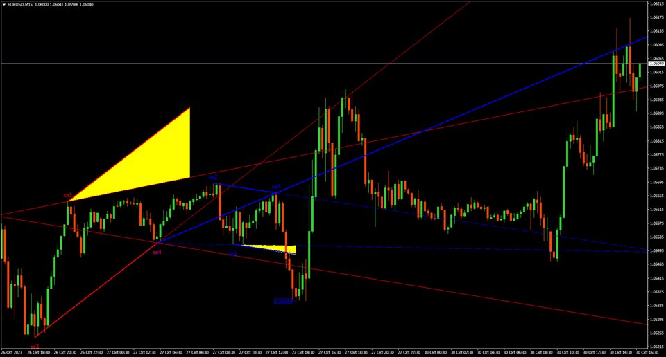 图片[1]-Mql5官网 Wave Wolf MT4 外汇EA-EA侦探社 - 全球领先的MQL5官网外汇EA机器人MT4自动化交易EA资源免费分享网站