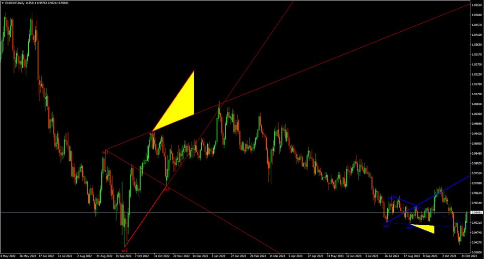 图片[4]-Mql5官网 Wave Wolf MT4 外汇EA-EA侦探社 - 全球领先的MQL5官网外汇EA机器人MT4自动化交易EA资源免费分享网站