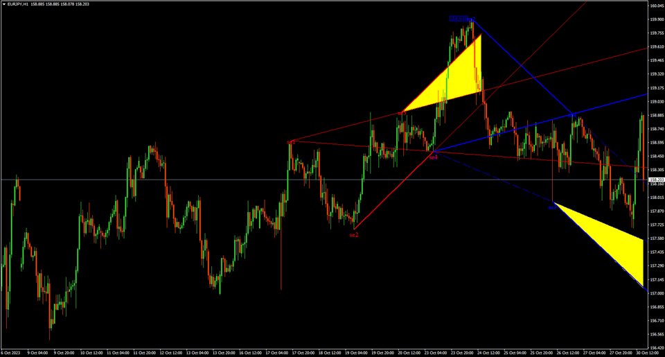 图片[5]-Mql5官网 Wave Wolf MT4 外汇EA-EA侦探社 - 全球领先的MQL5官网外汇EA机器人MT4自动化交易EA资源免费分享网站