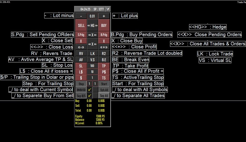 图片[1]-Mql5官网 Trade Panel MIX 外汇EA-EA侦探社 - 全球领先的MQL5官网外汇EA机器人MT4自动化交易EA资源免费分享网站