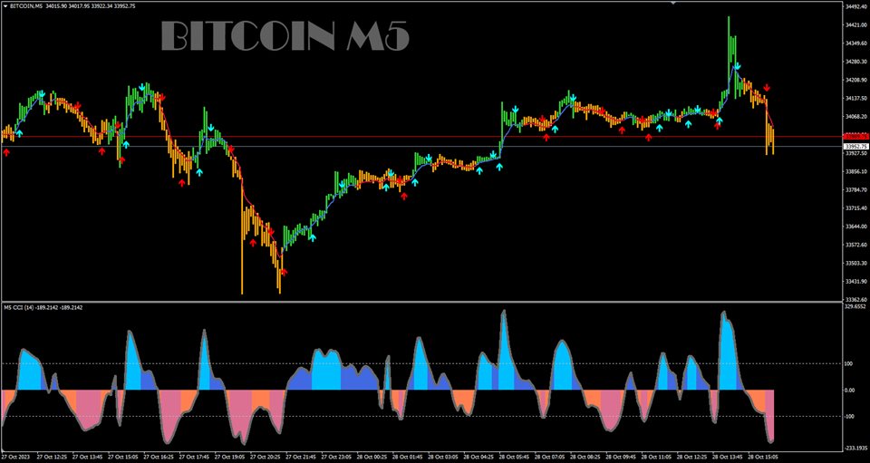 图片[1]-Mql5官网 Advanced Scalper MT4 外汇EA-EA侦探社 - 全球领先的MQL5官网外汇EA机器人MT4自动化交易EA资源免费分享网站