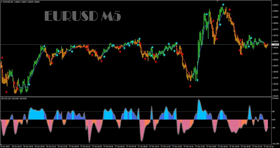 图片[2]-Mql5官网 Advanced Scalper MT4 外汇EA-EA侦探社 - 全球领先的MQL5官网外汇EA机器人MT4自动化交易EA资源免费分享网站
