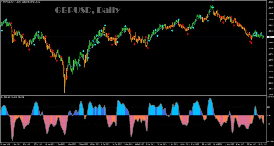 图片[3]-Mql5官网 Advanced Scalper MT4 外汇EA-EA侦探社 - 全球领先的MQL5官网外汇EA机器人MT4自动化交易EA资源免费分享网站