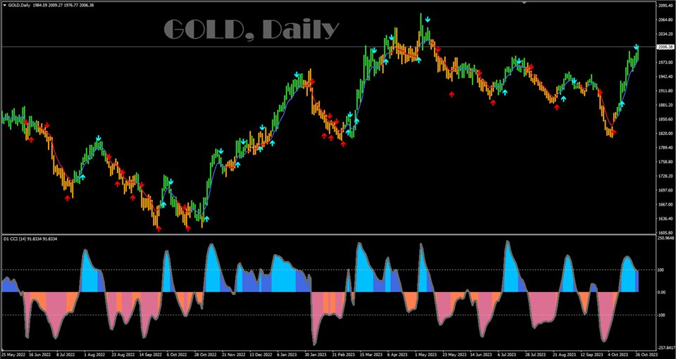 图片[4]-Mql5官网 Advanced Scalper MT4 外汇EA-EA侦探社 - 全球领先的MQL5官网外汇EA机器人MT4自动化交易EA资源免费分享网站