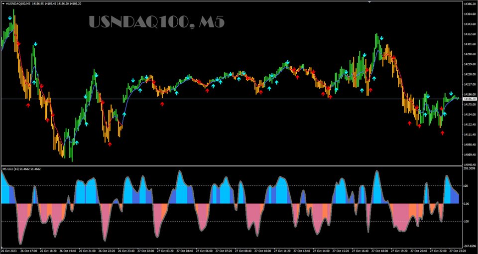 图片[6]-Mql5官网 Advanced Scalper MT4 外汇EA-EA侦探社 - 全球领先的MQL5官网外汇EA机器人MT4自动化交易EA资源免费分享网站