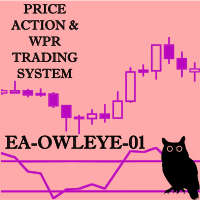 Mql5官网 Owl Eye 01 MT4 外汇EA-EA侦探社 - 全球领先的MQL5官网外汇EA机器人MT4自动化交易EA资源免费分享网站