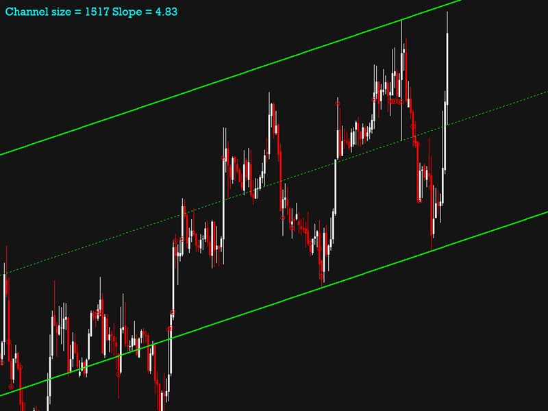 图片[2]-Mql5官网 Auto Channel Trend 外汇EA-EA侦探社 - 全球领先的MQL5官网外汇EA机器人MT4自动化交易EA资源免费分享网站