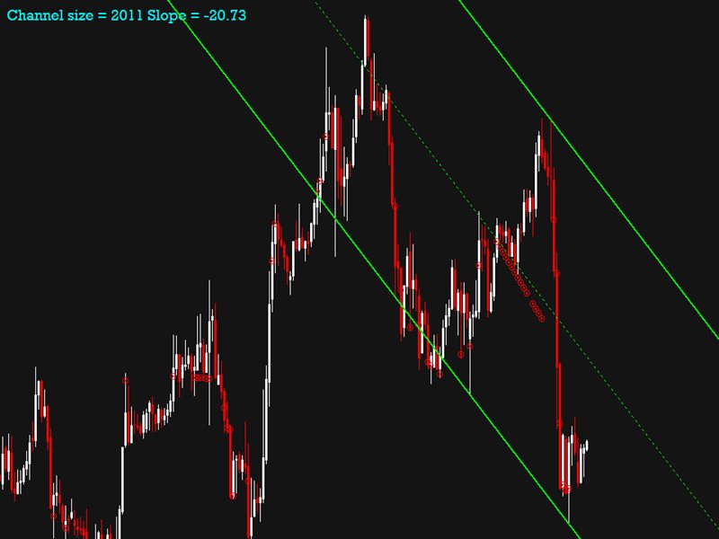 图片[4]-Mql5官网 Auto Channel Trend 外汇EA-EA侦探社 - 全球领先的MQL5官网外汇EA机器人MT4自动化交易EA资源免费分享网站