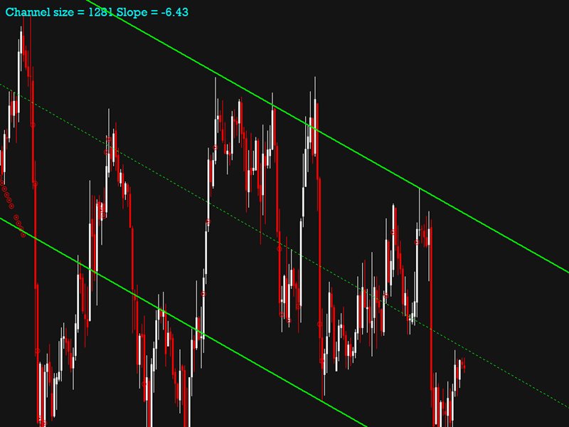 图片[5]-Mql5官网 Auto Channel Trend 外汇EA-EA侦探社 - 全球领先的MQL5官网外汇EA机器人MT4自动化交易EA资源免费分享网站
