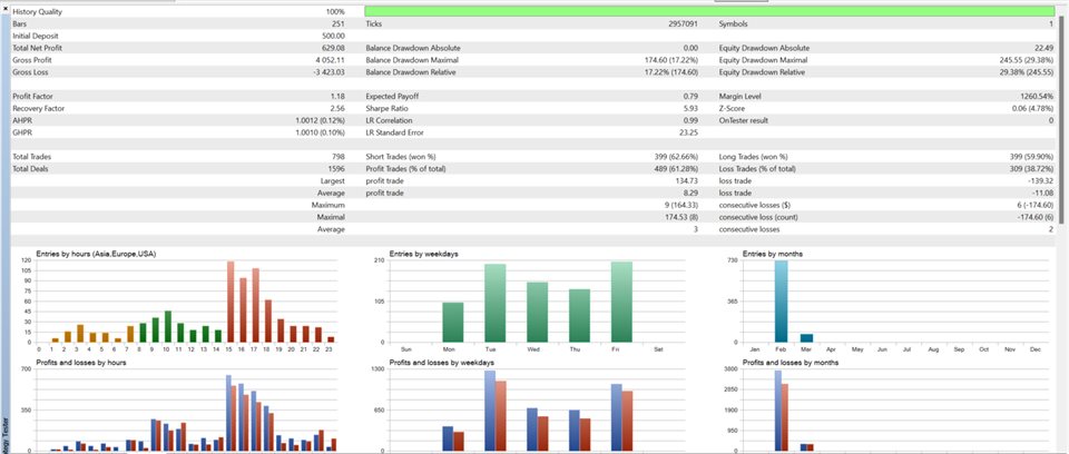图片[4]-Mql5官网 MQLSquare Grid Scalper MT4 外汇EA-EA侦探社 - 全球领先的MQL5官网外汇EA机器人MT4自动化交易EA资源免费分享网站