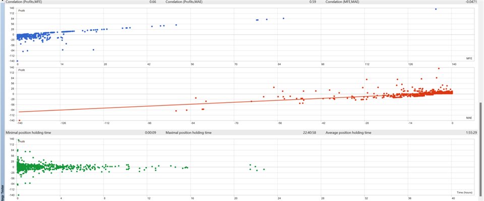 图片[5]-Mql5官网 MQLSquare Grid Scalper MT4 外汇EA-EA侦探社 - 全球领先的MQL5官网外汇EA机器人MT4自动化交易EA资源免费分享网站