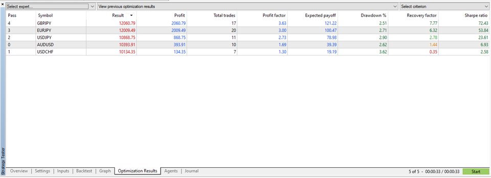 图片[5]-Mql5官网 FVG Sweep Pro MT4 外汇EA-EA侦探社 - 全球领先的MQL5官网外汇EA机器人MT4自动化交易EA资源免费分享网站