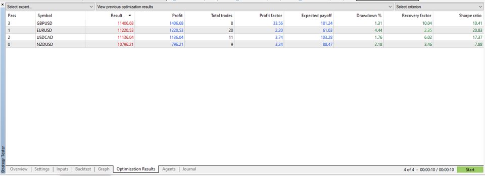 图片[6]-Mql5官网 FVG Sweep Pro MT4 外汇EA-EA侦探社 - 全球领先的MQL5官网外汇EA机器人MT4自动化交易EA资源免费分享网站