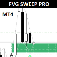 Mql5官网 FVG Sweep Pro MT4 外汇EA-EA侦探社 - 全球领先的MQL5官网外汇EA机器人MT4自动化交易EA资源免费分享网站