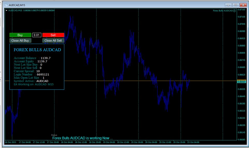 图片[1]-Mql5官网 Forex Bulls AUDCAD 外汇EA-EA侦探社 - 全球领先的MQL5官网外汇EA机器人MT4自动化交易EA资源免费分享网站