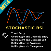 Mql5官网 Stochastic Rsi Alert 外汇EA-EA侦探社 - 全球领先的MQL5官网外汇EA机器人MT4自动化交易EA资源免费分享网站
