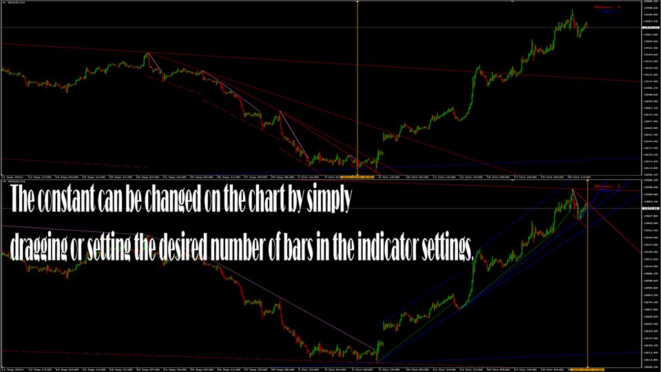 图片[3]-Mql5官网 Levels ResSup MT4 外汇EA-EA侦探社 - 全球领先的MQL5官网外汇EA机器人MT4自动化交易EA资源免费分享网站