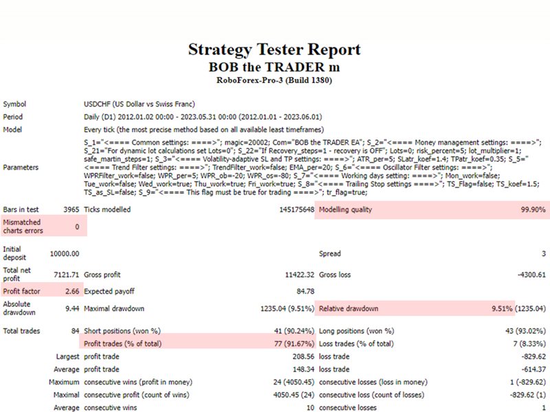 图片[4]-Mql5官网 Bob the Trader mx 外汇EA-EA侦探社 - 全球领先的MQL5官网外汇EA机器人MT4自动化交易EA资源免费分享网站