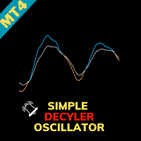 Mql5官网 Simple Decycler Oscillator 外汇EA-EA侦探社 - 全球领先的MQL5官网外汇EA机器人MT4自动化交易EA资源免费分享网站
