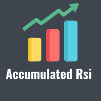 Mql5官网 Accumulated Rsi 外汇EA-EA侦探社 - 全球领先的MQL5官网外汇EA机器人MT4自动化交易EA资源免费分享网站