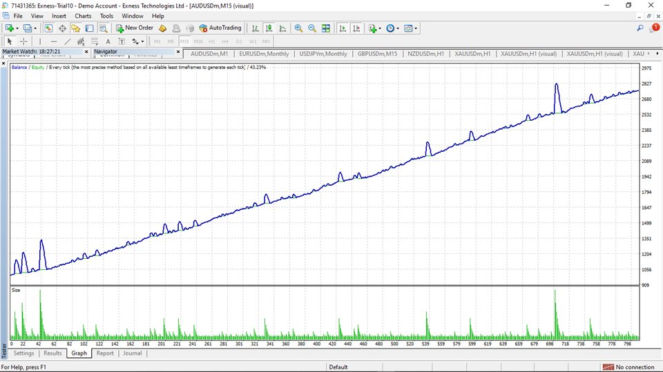 图片[1]-Mql5官网 FXGold Machine 外汇EA-EA侦探社 - 全球领先的MQL5官网外汇EA机器人MT4自动化交易EA资源免费分享网站