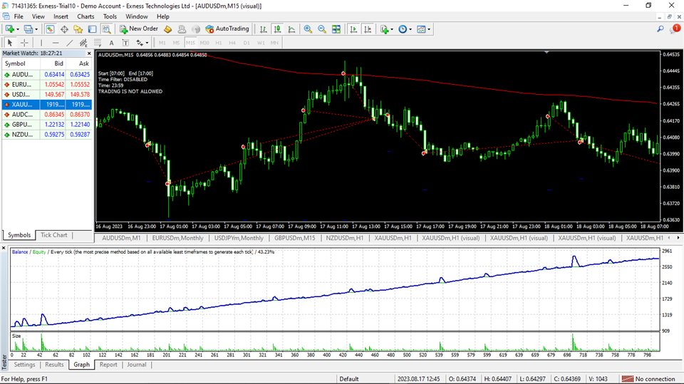 图片[4]-Mql5官网 FXGold Machine 外汇EA-EA侦探社 - 全球领先的MQL5官网外汇EA机器人MT4自动化交易EA资源免费分享网站