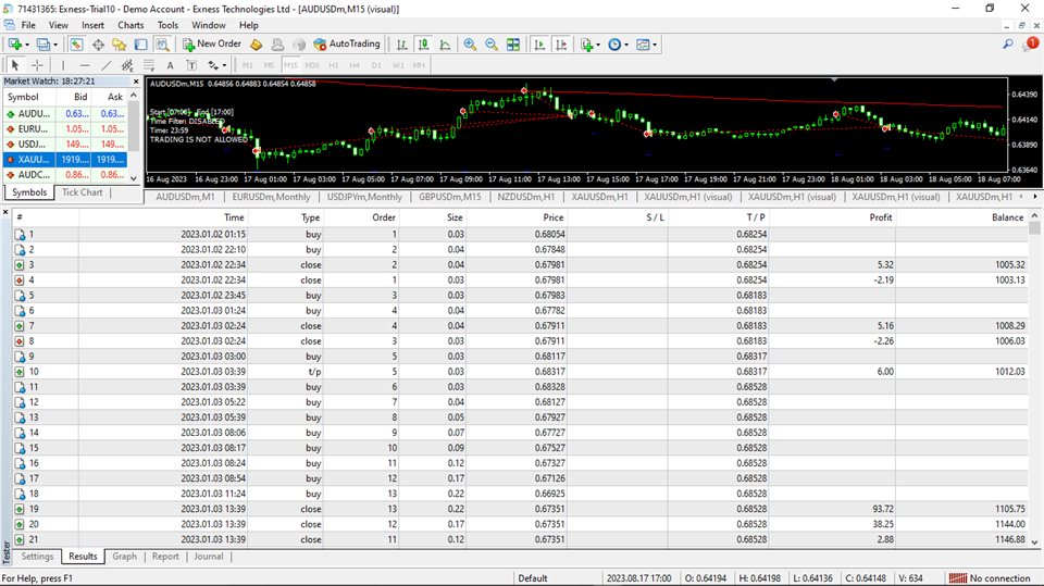 图片[5]-Mql5官网 FXGold Machine 外汇EA-EA侦探社 - 全球领先的MQL5官网外汇EA机器人MT4自动化交易EA资源免费分享网站