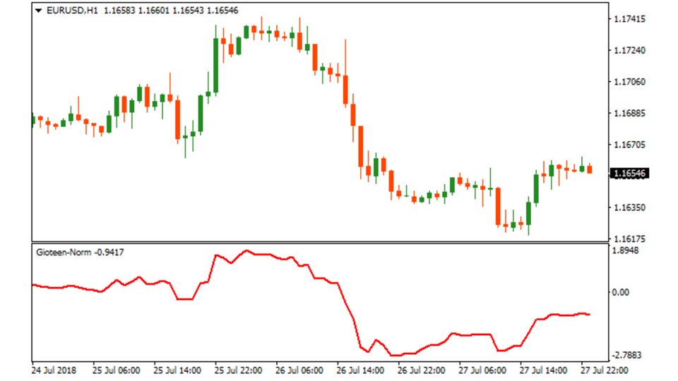 图片[1]-Mql5官网 Obie Oscillator 外汇EA-EA侦探社 - 全球领先的MQL5官网外汇EA机器人MT4自动化交易EA资源免费分享网站