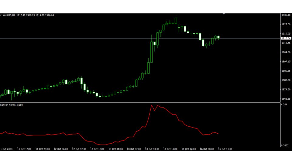 图片[2]-Mql5官网 Obie Oscillator 外汇EA-EA侦探社 - 全球领先的MQL5官网外汇EA机器人MT4自动化交易EA资源免费分享网站