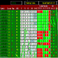 Mql5官网 FCK CurrencyStrength Pro 外汇EA-EA侦探社 - 全球领先的MQL5官网外汇EA机器人MT4自动化交易EA资源免费分享网站