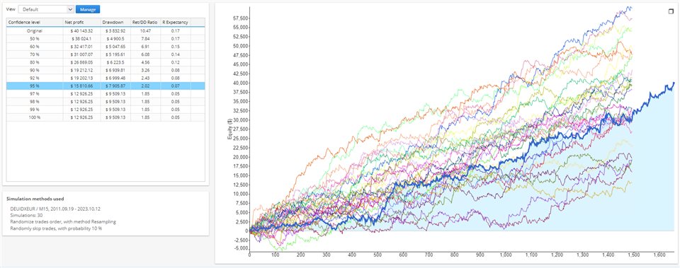 图片[7]-Mql5官网 DAX Bull 外汇EA-EA侦探社 - 全球领先的MQL5官网外汇EA机器人MT4自动化交易EA资源免费分享网站