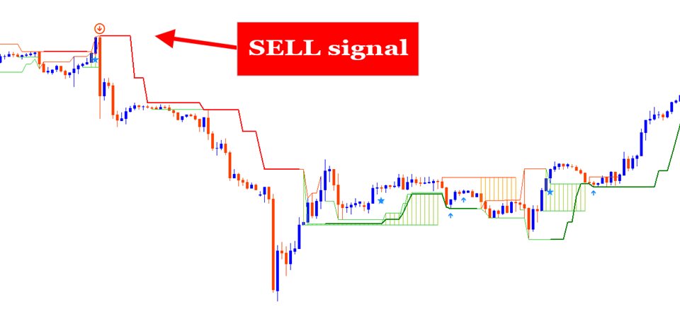 图片[2]-Mql5官网 SignalPinner A Non Repaint Trend Follower Signals 外汇EA-EA侦探社 - 全球领先的MQL5官网外汇EA机器人MT4自动化交易EA资源免费分享网站