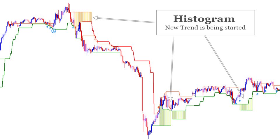 图片[6]-Mql5官网 SignalPinner A Non Repaint Trend Follower Signals 外汇EA-EA侦探社 - 全球领先的MQL5官网外汇EA机器人MT4自动化交易EA资源免费分享网站