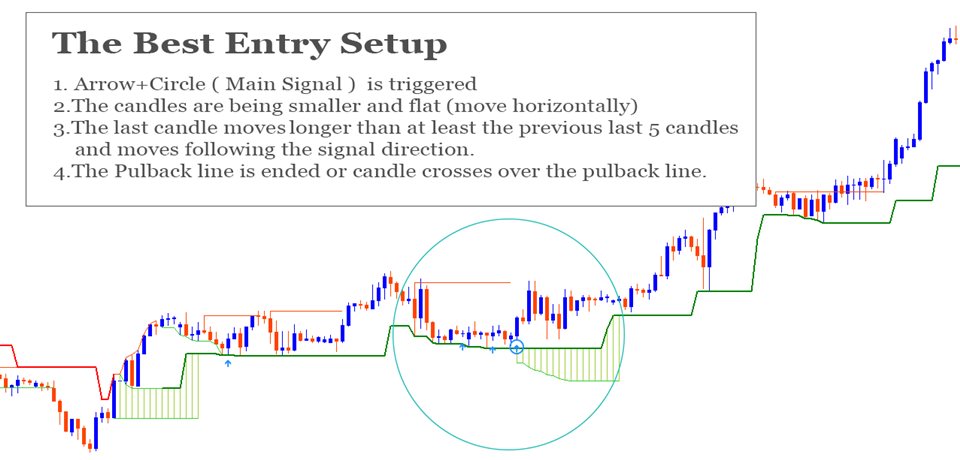 图片[8]-Mql5官网 SignalPinner A Non Repaint Trend Follower Signals 外汇EA-EA侦探社 - 全球领先的MQL5官网外汇EA机器人MT4自动化交易EA资源免费分享网站