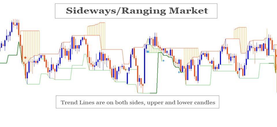 图片[9]-Mql5官网 SignalPinner A Non Repaint Trend Follower Signals 外汇EA-EA侦探社 - 全球领先的MQL5官网外汇EA机器人MT4自动化交易EA资源免费分享网站