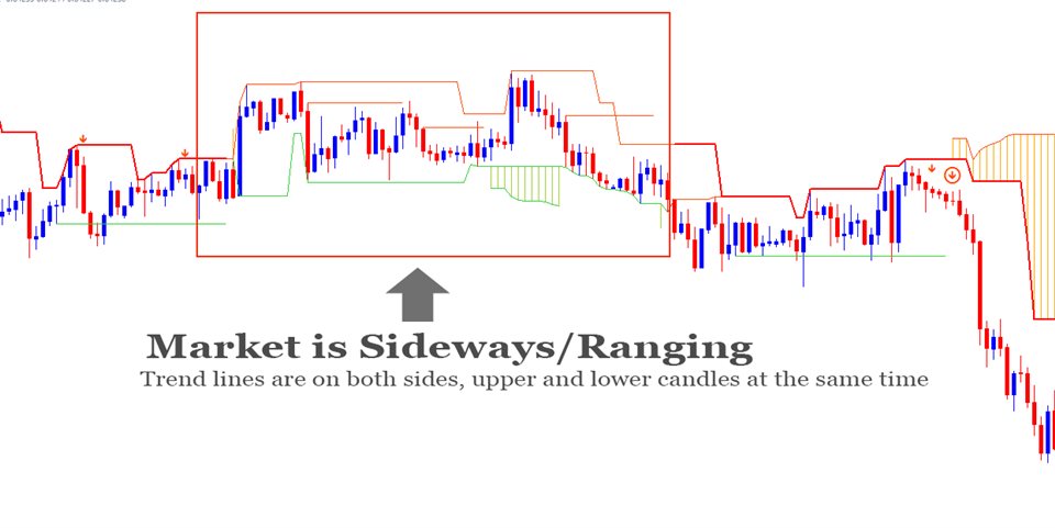 图片[10]-Mql5官网 SignalPinner A Non Repaint Trend Follower Signals 外汇EA-EA侦探社 - 全球领先的MQL5官网外汇EA机器人MT4自动化交易EA资源免费分享网站
