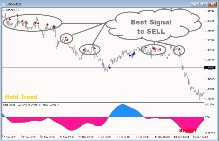 图片[1]-Mql5官网 Gold Trend 4 外汇EA-EA侦探社 - 全球领先的MQL5官网外汇EA机器人MT4自动化交易EA资源免费分享网站