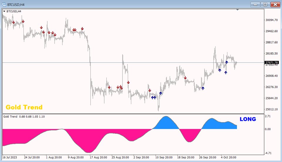 图片[5]-Mql5官网 Gold Trend 4 外汇EA-EA侦探社 - 全球领先的MQL5官网外汇EA机器人MT4自动化交易EA资源免费分享网站