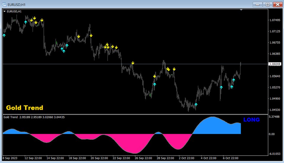 图片[8]-Mql5官网 Gold Trend 4 外汇EA-EA侦探社 - 全球领先的MQL5官网外汇EA机器人MT4自动化交易EA资源免费分享网站