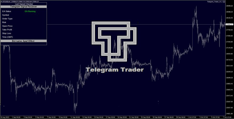 图片[1]-Mql5官网 Telegram Trader Pro 外汇EA-EA侦探社 - 全球领先的MQL5官网外汇EA机器人MT4自动化交易EA资源免费分享网站