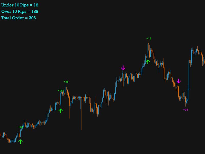 图片[1]-Mql5官网 Pure Cross Entry 外汇EA-EA侦探社 - 全球领先的MQL5官网外汇EA机器人MT4自动化交易EA资源免费分享网站