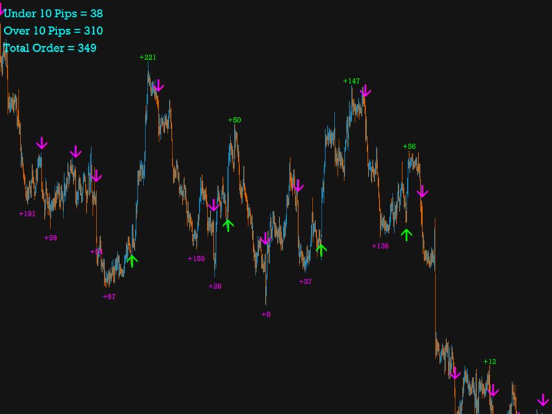 图片[4]-Mql5官网 Pure Cross Entry 外汇EA-EA侦探社 - 全球领先的MQL5官网外汇EA机器人MT4自动化交易EA资源免费分享网站