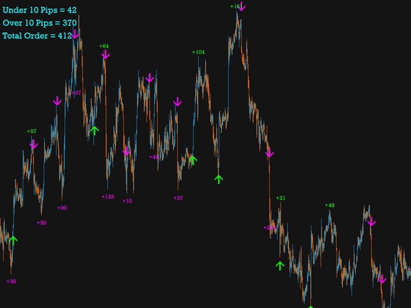 图片[5]-Mql5官网 Pure Cross Entry 外汇EA-EA侦探社 - 全球领先的MQL5官网外汇EA机器人MT4自动化交易EA资源免费分享网站