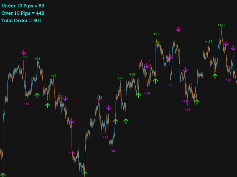 图片[7]-Mql5官网 Pure Cross Entry 外汇EA-EA侦探社 - 全球领先的MQL5官网外汇EA机器人MT4自动化交易EA资源免费分享网站