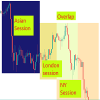 Mql5官网 Trading Session Indiator MultiSession 外汇EA-EA侦探社 - 全球领先的MQL5官网外汇EA机器人MT4自动化交易EA资源免费分享网站