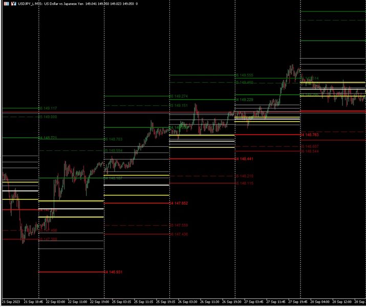 图片[1]-Mql5官网 Camarilla Pivot Points and Central Pivot Range 外汇EA-EA侦探社 - 全球领先的MQL5官网外汇EA机器人MT4自动化交易EA资源免费分享网站
